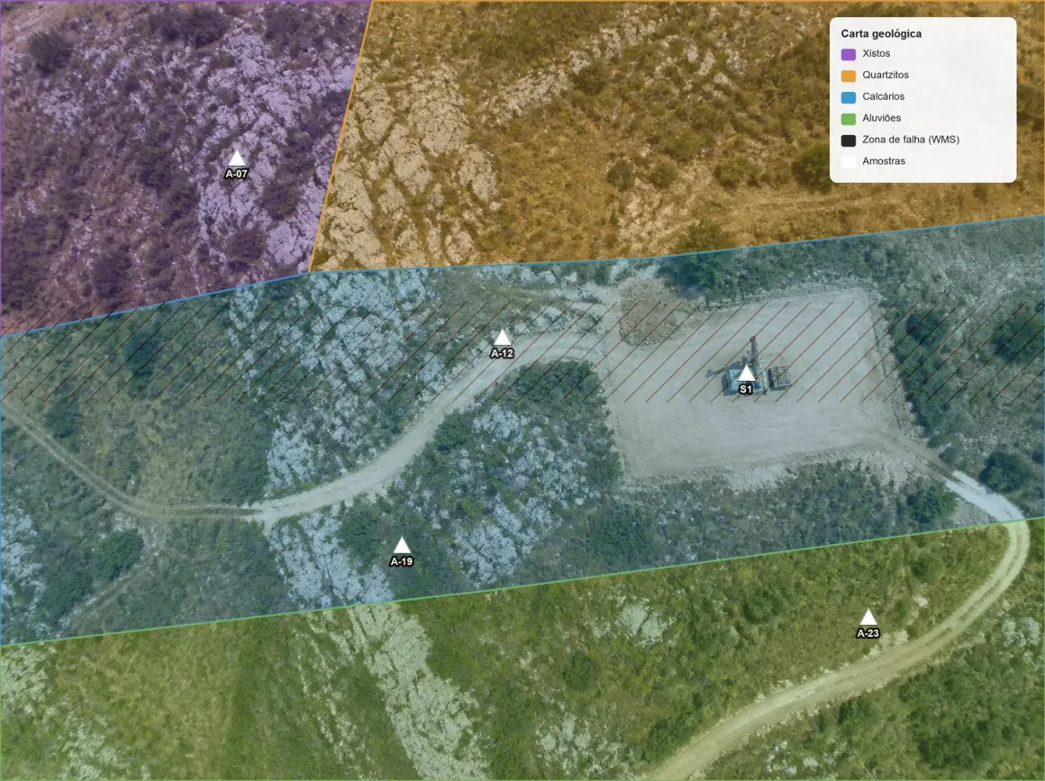 O levantamento e, por cima, uma carta geológica, uma zona de falha e as amostras.
